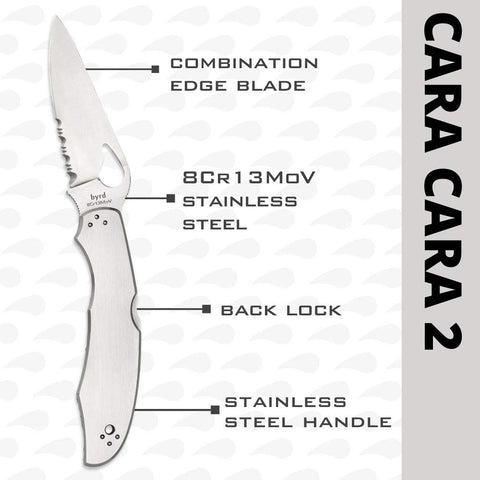 Spyderco Byrd Cara Cara 2 FRN handle emphasizes secure grip and durable use.