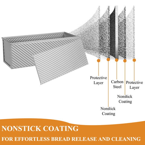 SS&CC Pullman loaf pan corrugated base improves heat distribution