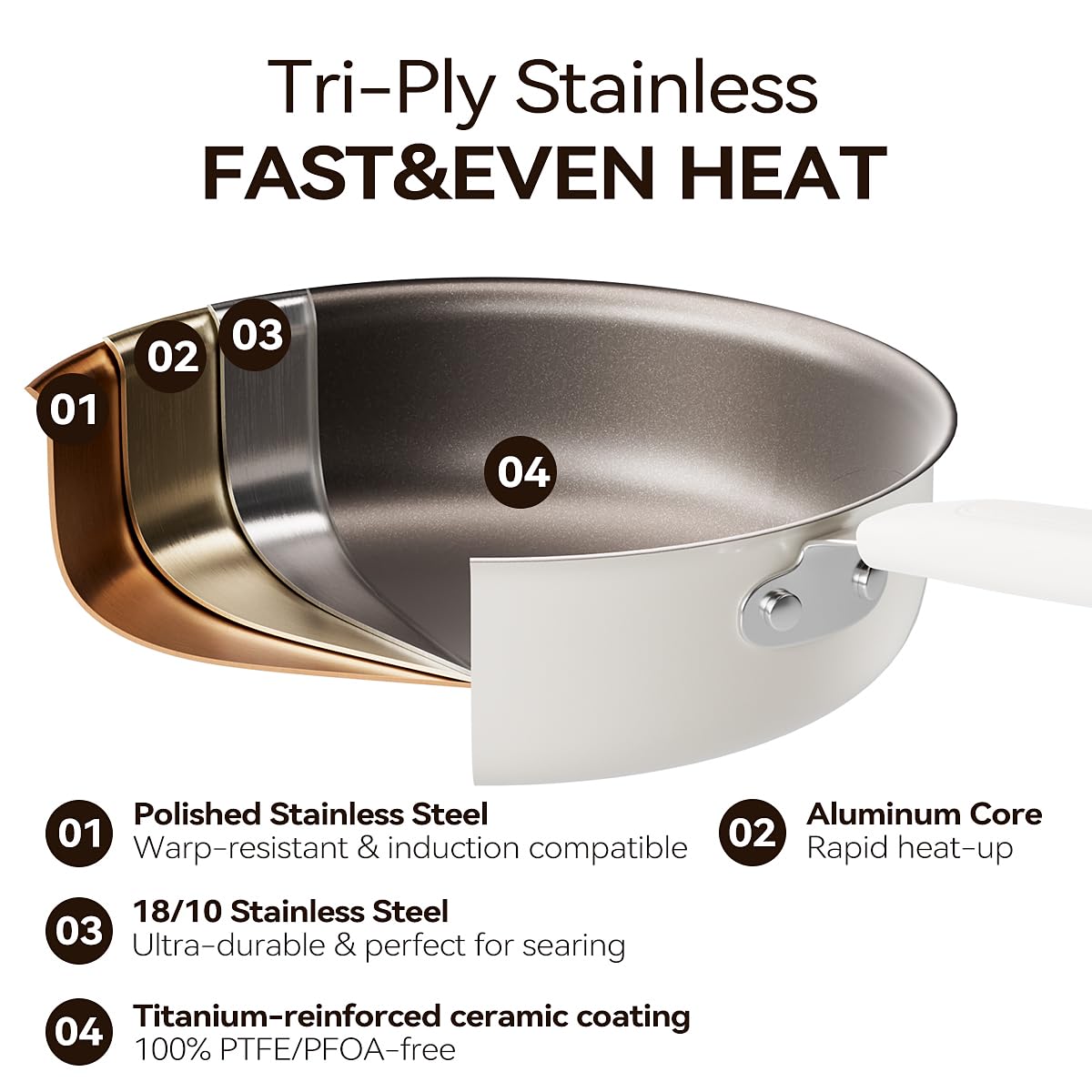 Stackbear tri-ply stainless steel base for warp-resistant performance on all stovetops.