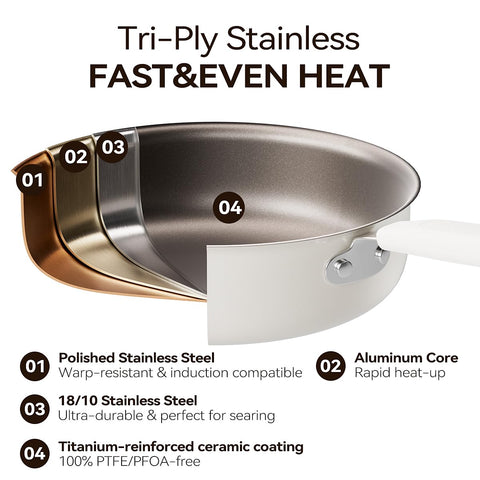 Stackbear tri-ply stainless steel base for warp-resistant performance on all stovetops.
