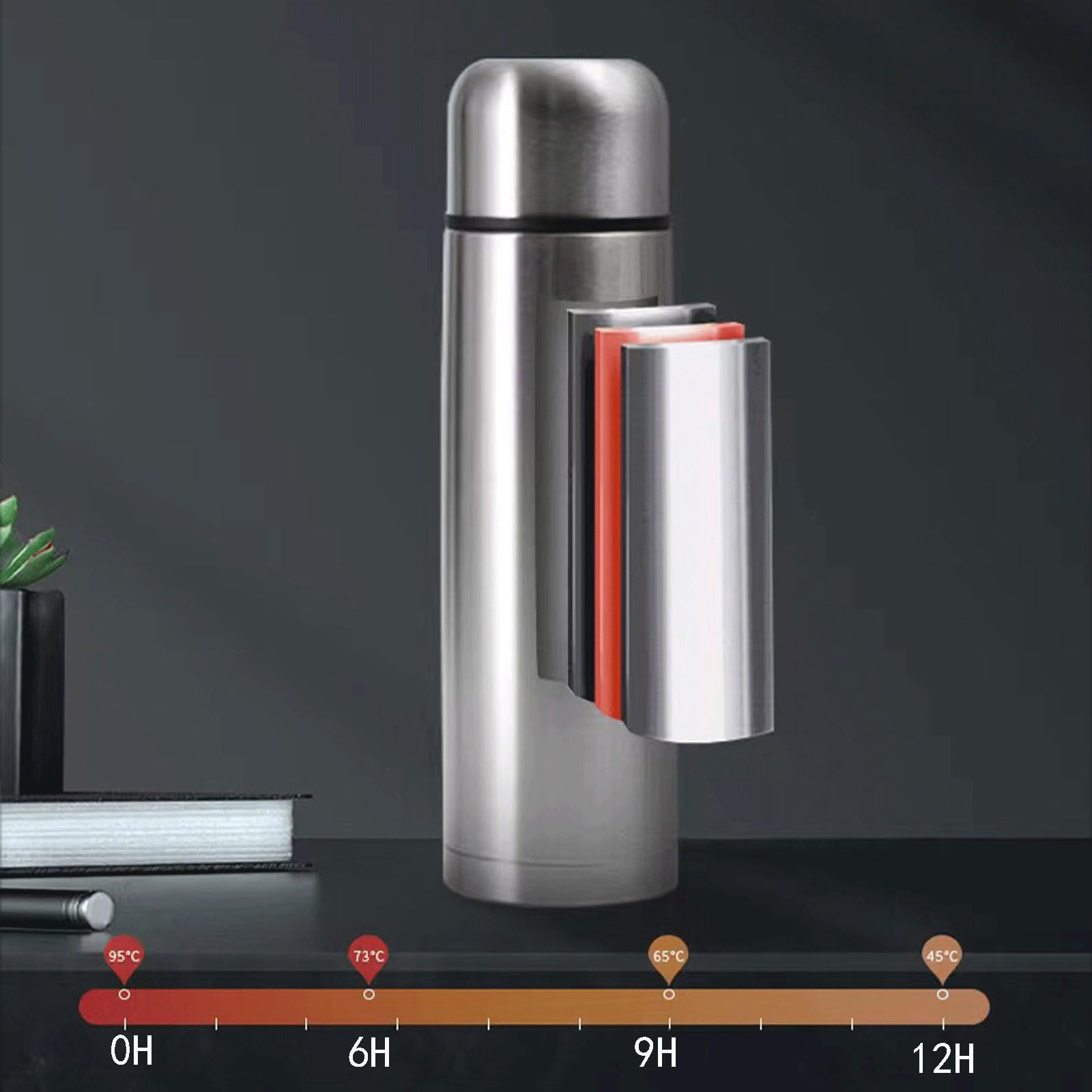 Stainless Steel Thermal Bottle preserves cold drinks outdoors for hours
