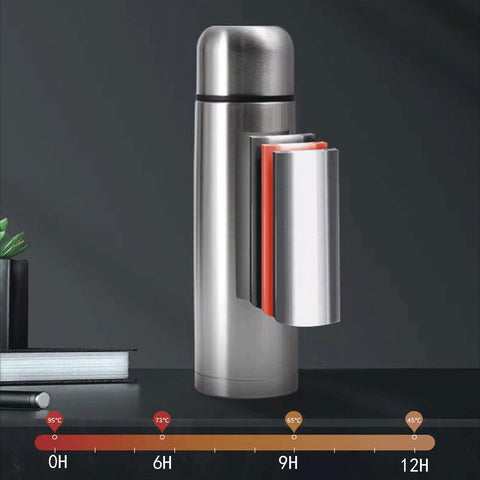 Stainless Steel Thermal Bottle preserves cold drinks outdoors for hours