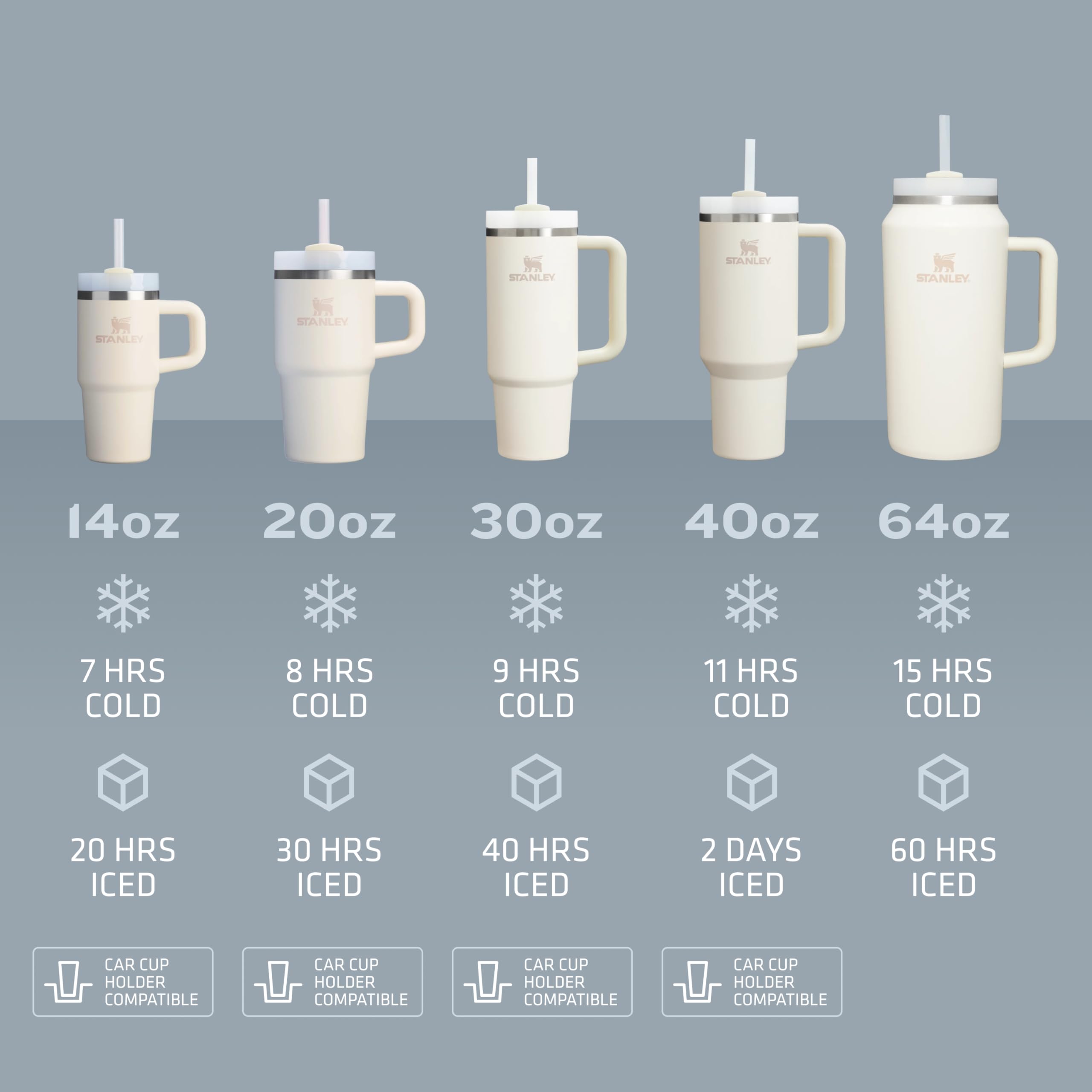 Stanley Quencher H2O 40 oz recycled stainless steel for sustainable sipping.