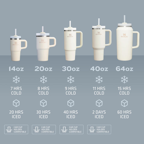 Stanley Quencher H2O 40 oz recycled stainless steel for sustainable sipping.