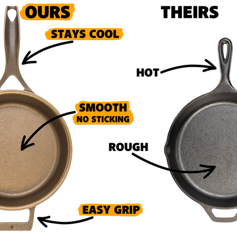 Stargazer cast iron skillet showing drip-free rim for clean pouring
