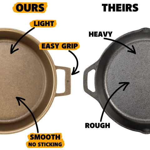 Stargazer skillet dual-handle design offers secure grip and easy serving.