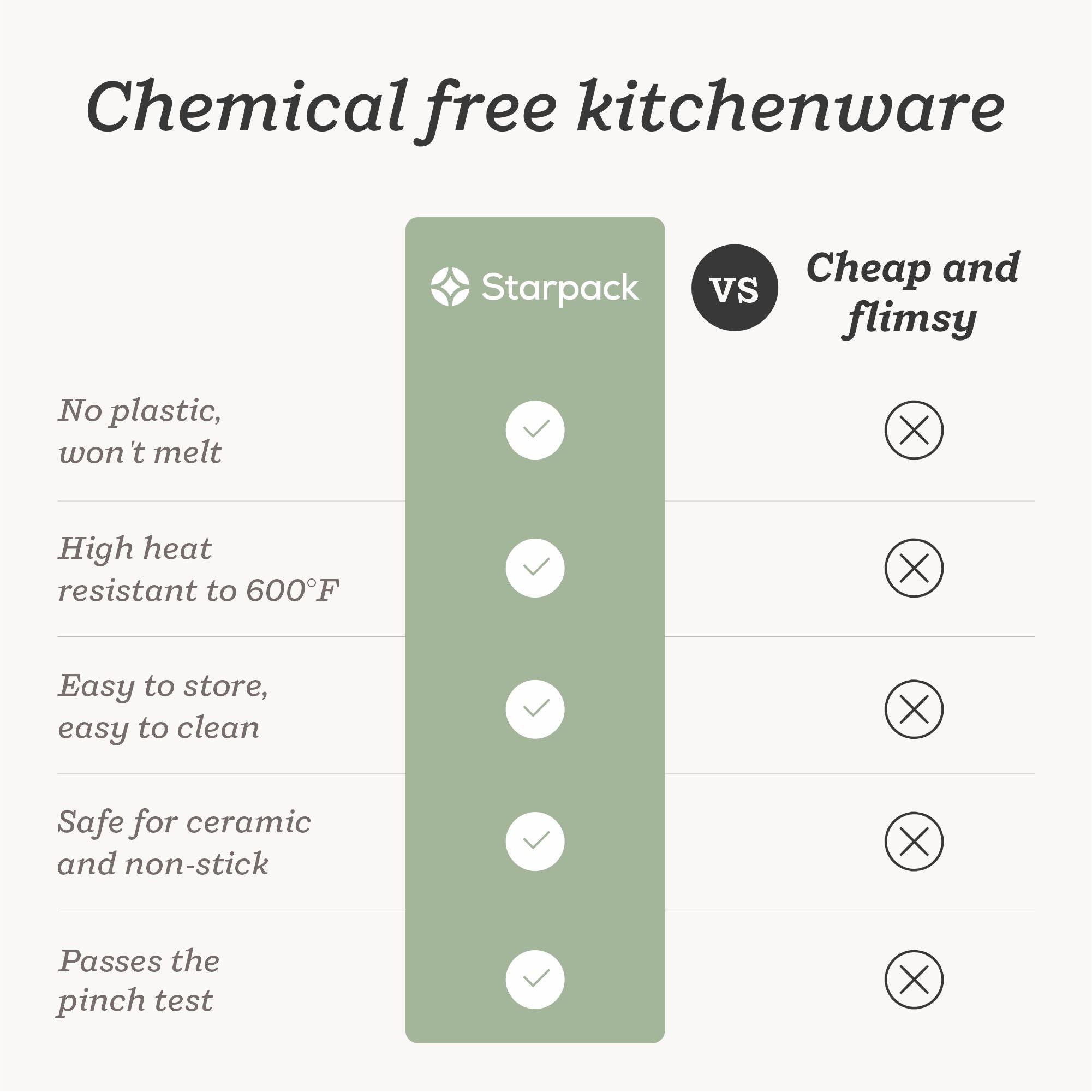 StarPack Home Get a Grip eco-packaging with plant-based materials and tree planting