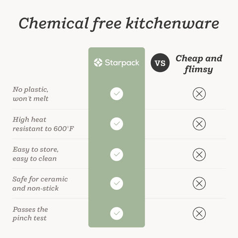 StarPack Home Get a Grip eco-packaging with plant-based materials and tree planting