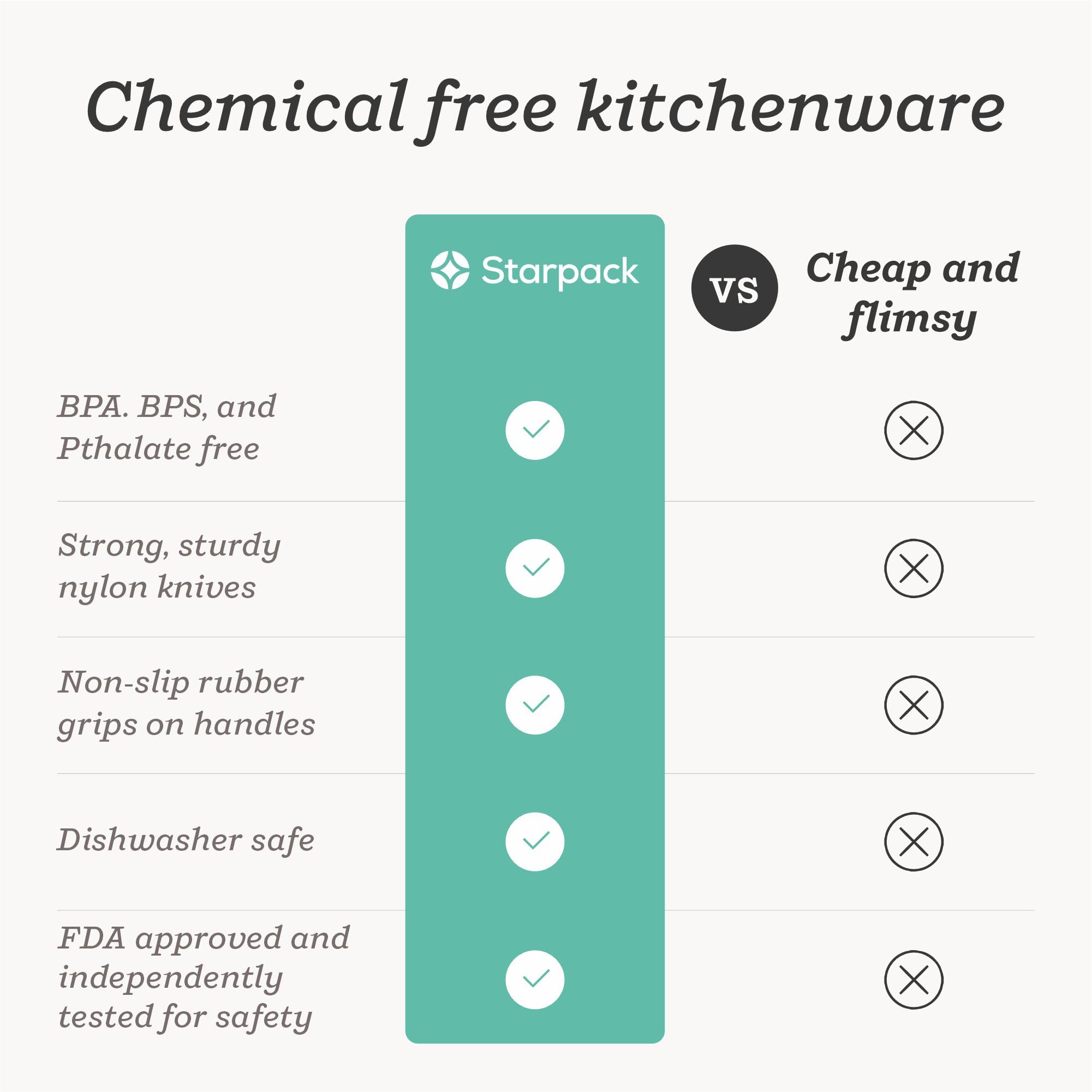StarPack Home eco packaging highlights plant-based materials and tree planting.