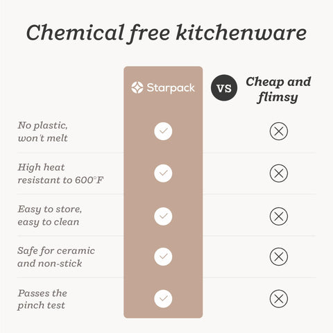 StarPack Home eco-packaging highlights plant-based materials and sustainability goals.