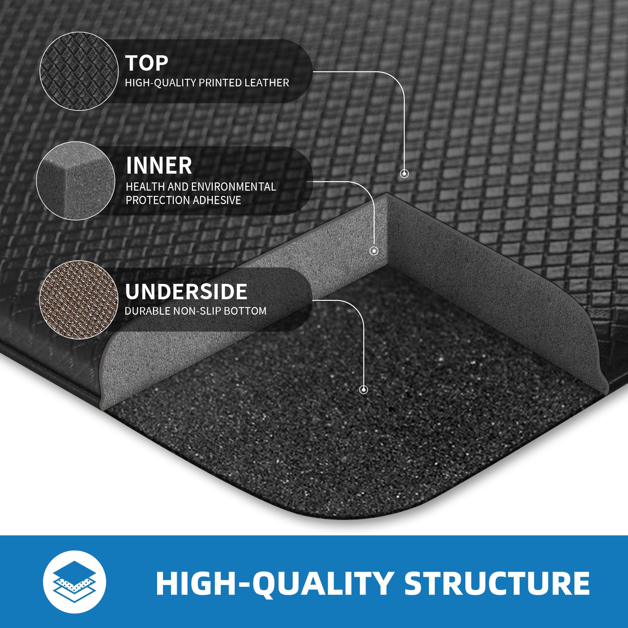 StepAura non-slip backing keeps the mat in place on kitchen floors.