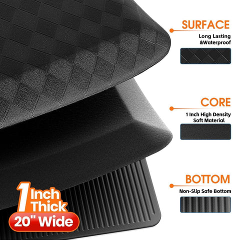 StepRite 32x20 kitchen mat fits compact spaces with broad coverage