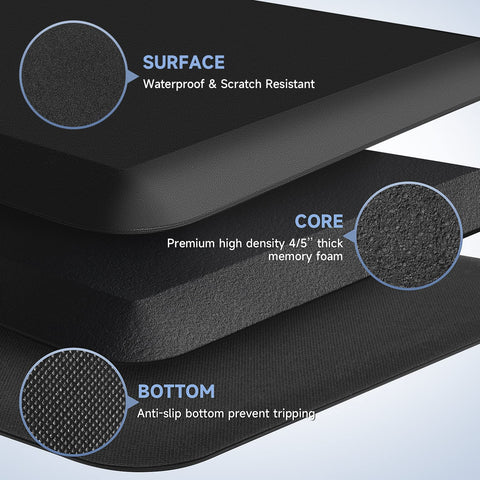 StepRite anti-slip bottom keeps the mat in place while cooking.