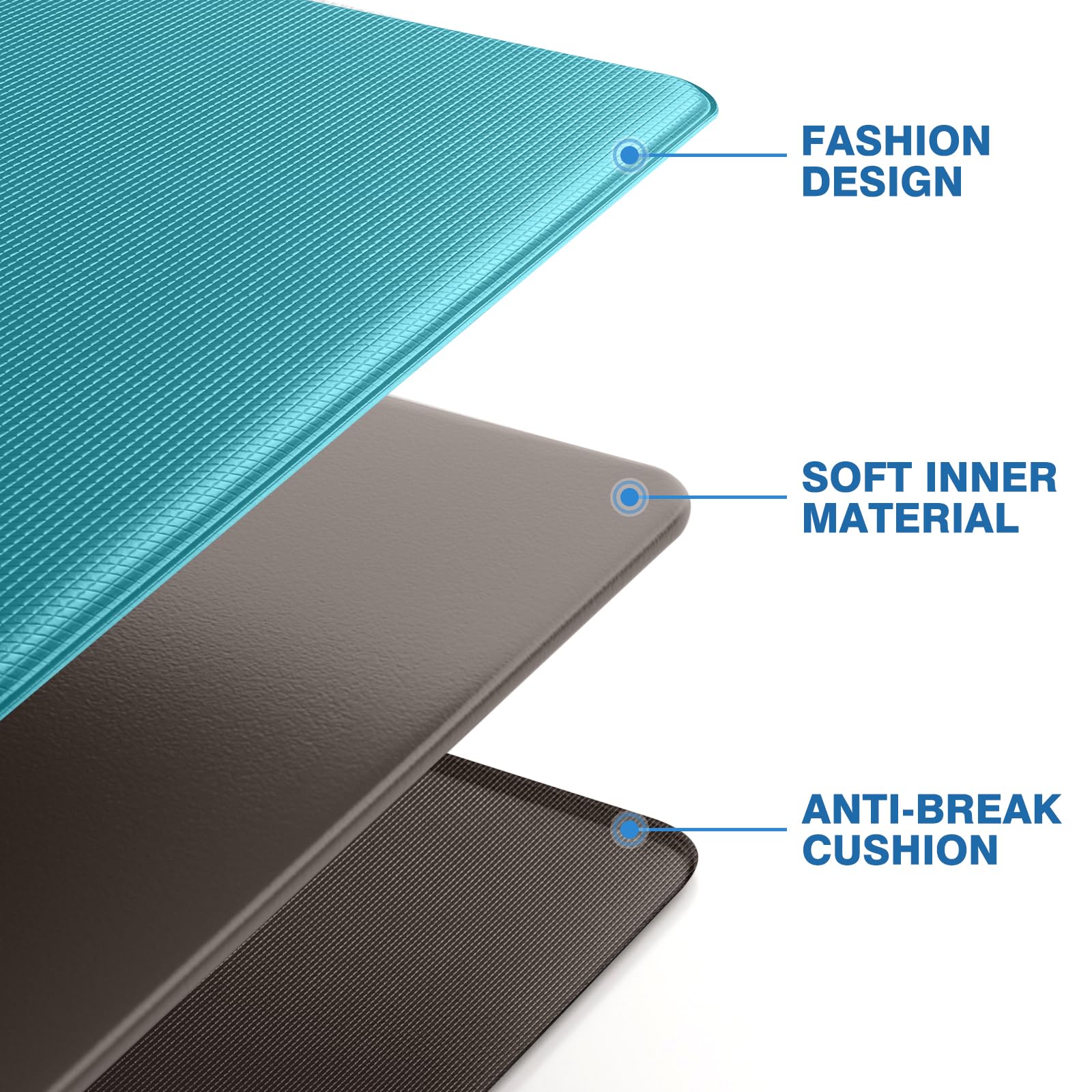 StepRite Kitchen Mat durable material holds shape over time