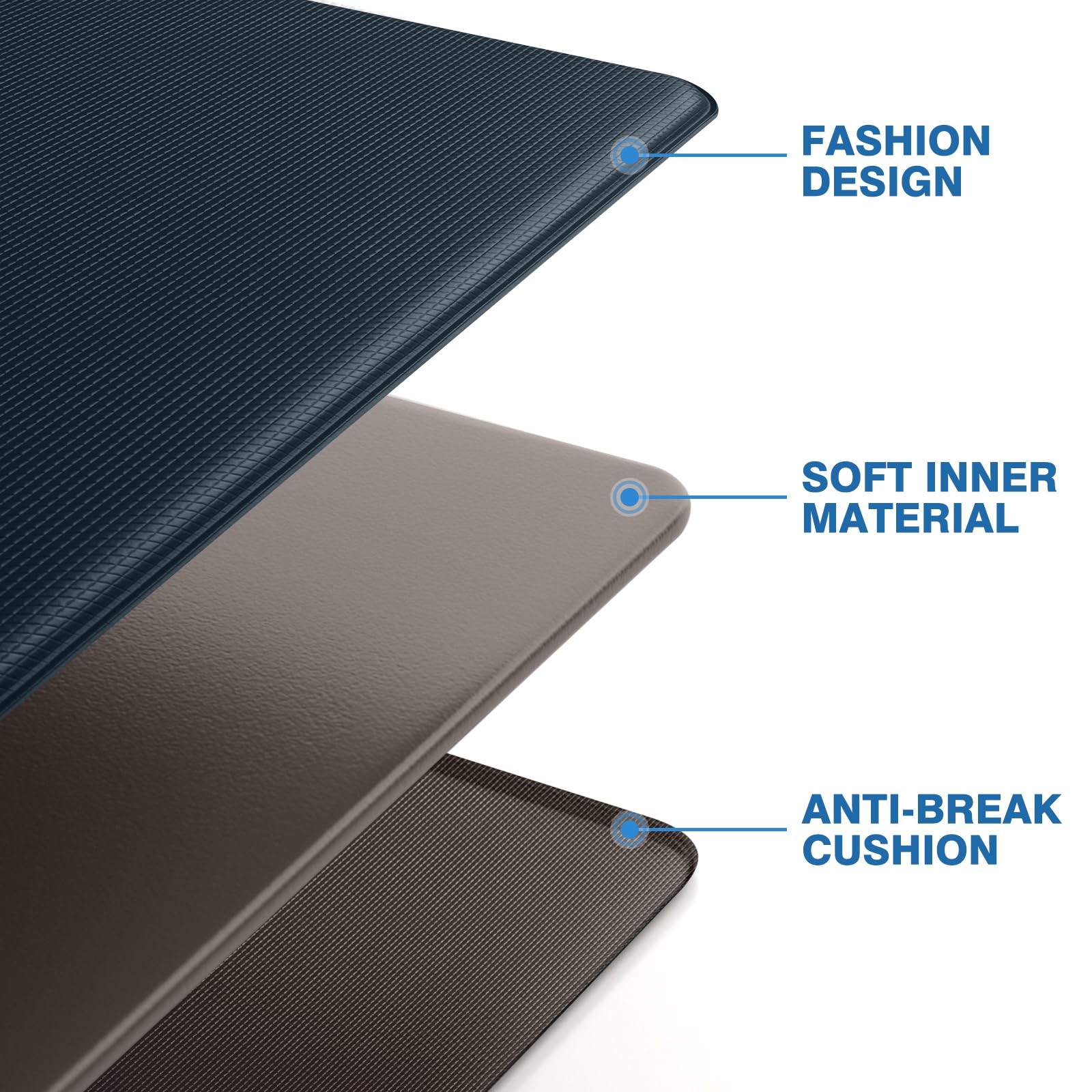 StepRite kitchen mat suitable for standing at a desk or counter workspace.