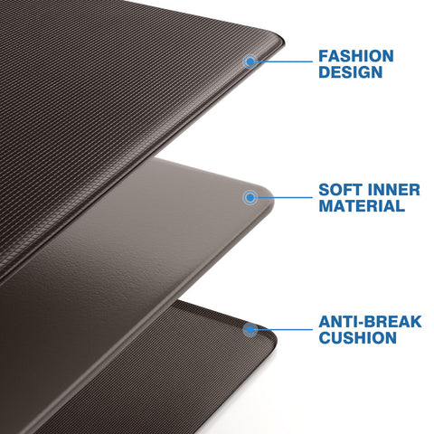 StepRite durable material maintains shape through daily kitchen use.
