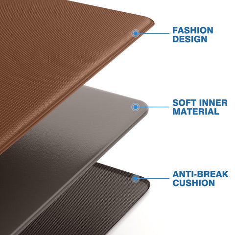 StepRite mat at the sink supports comfortable standing