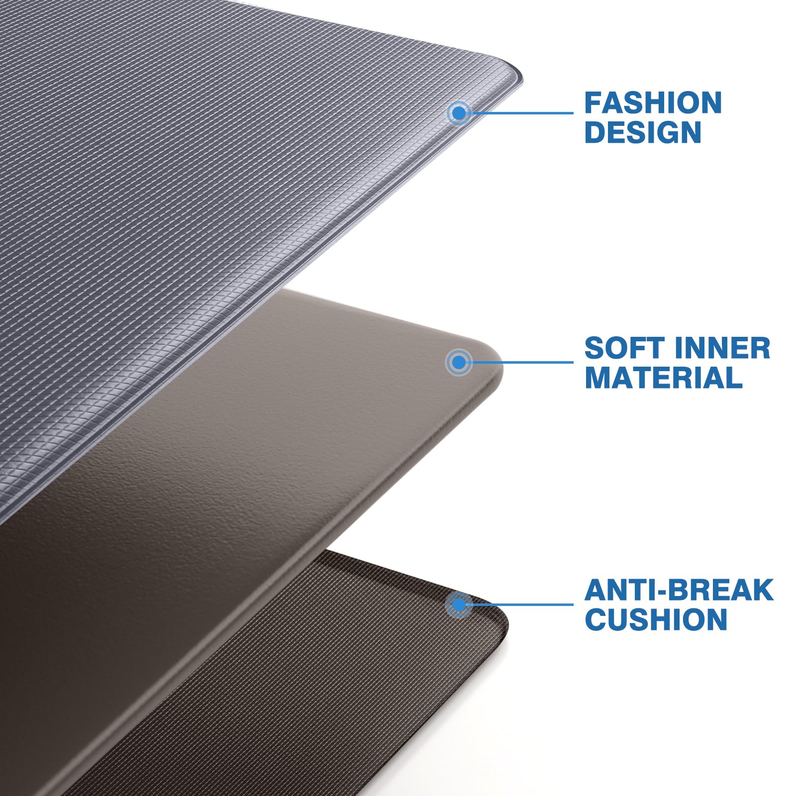 StepRite versatile kitchen mats usable in kitchen, laundry, and office spaces