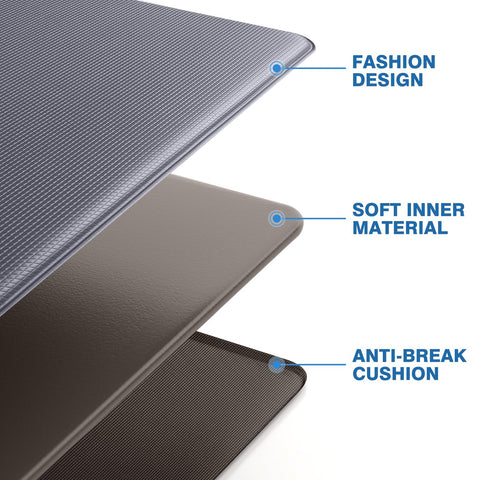 StepRite versatile kitchen mats usable in kitchen, laundry, and office spaces