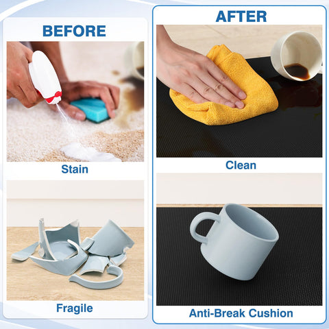 StepRite waterproof surface that wipes clean after spills and splashes.