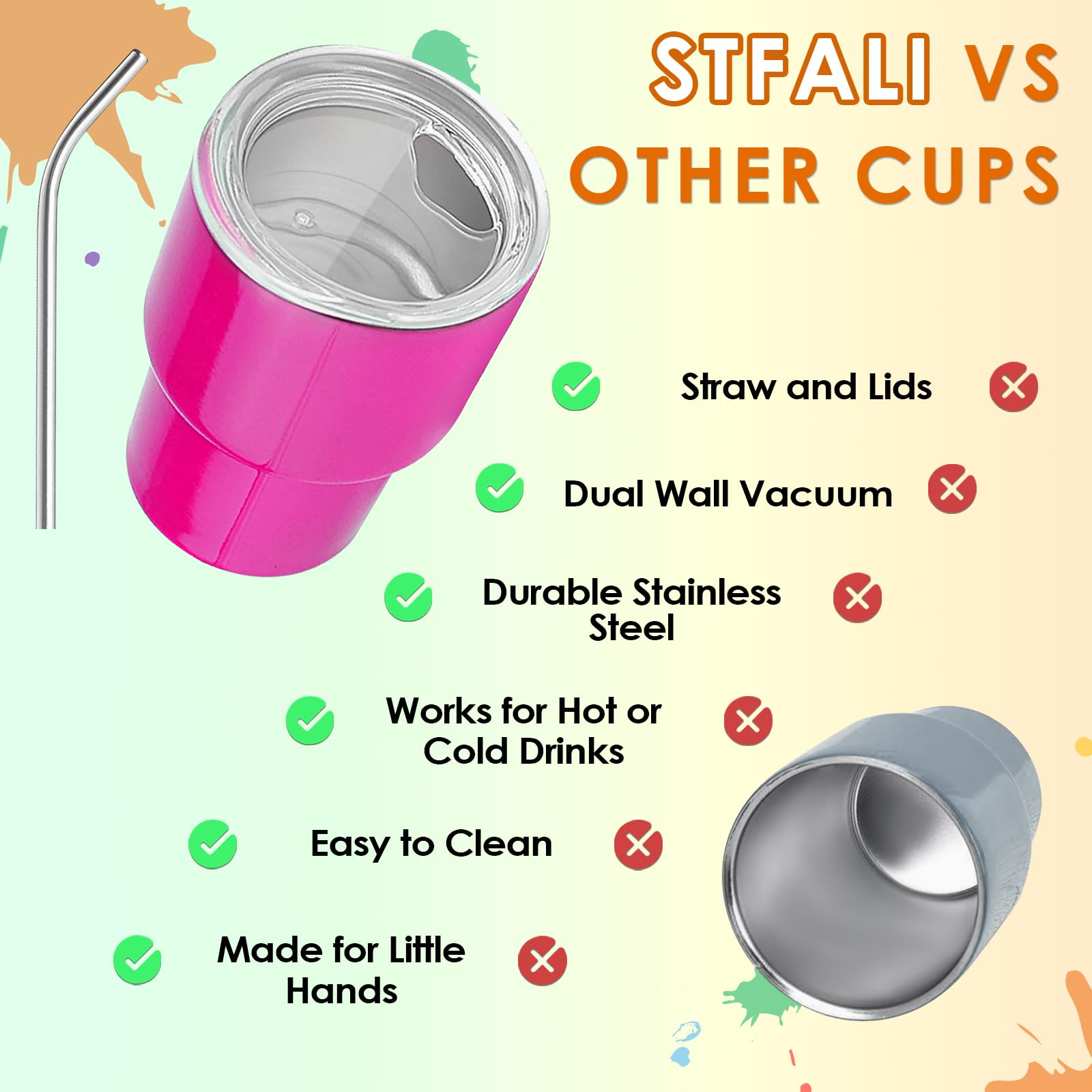 STFALI double-wall vacuum insulation preserves hot or cold beverages.