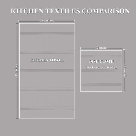 Sticky Toffee kitchen towels in use for drying dishes and wiping spills.