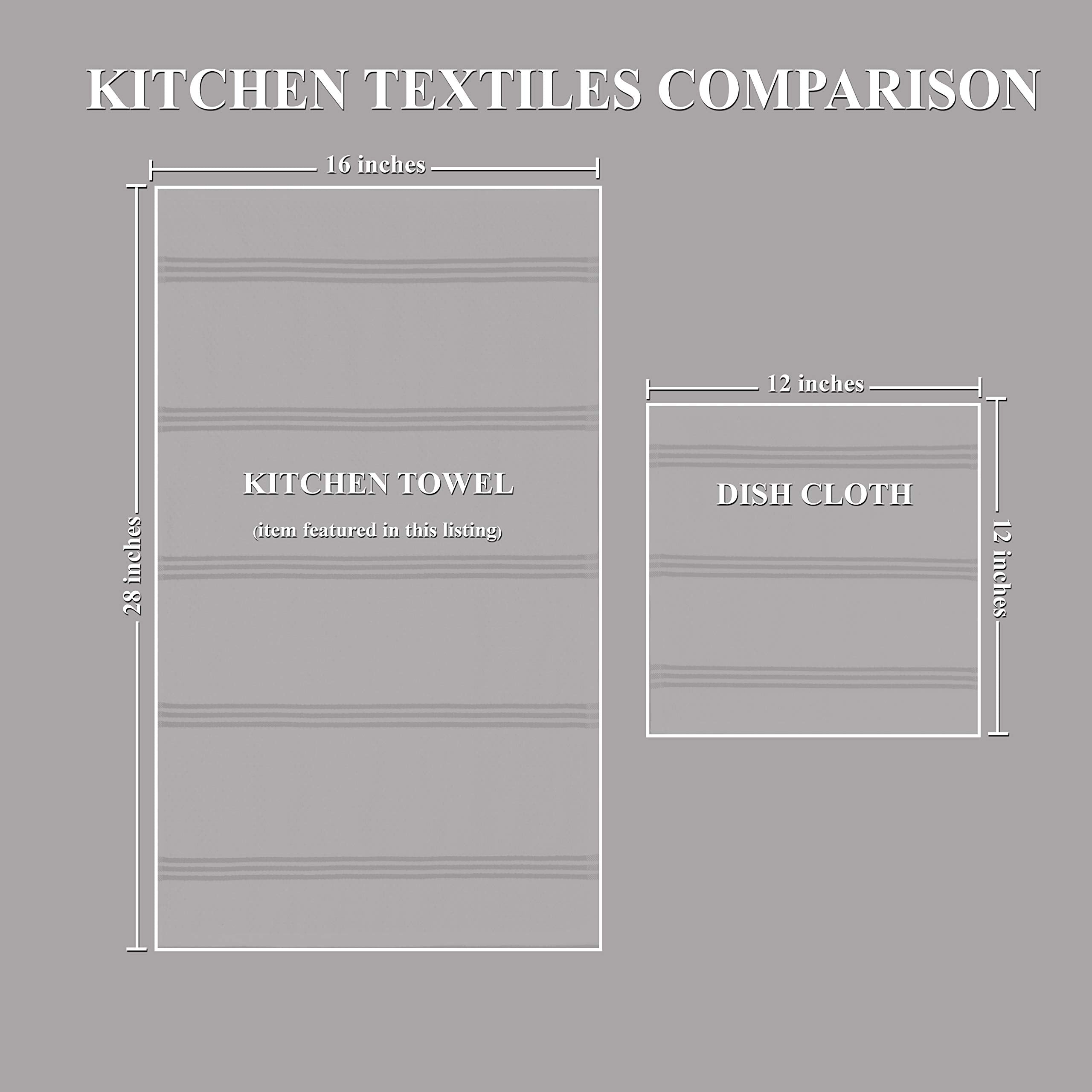 Sticky Toffee gift-ready packaging presents a thoughtful hostess gift.