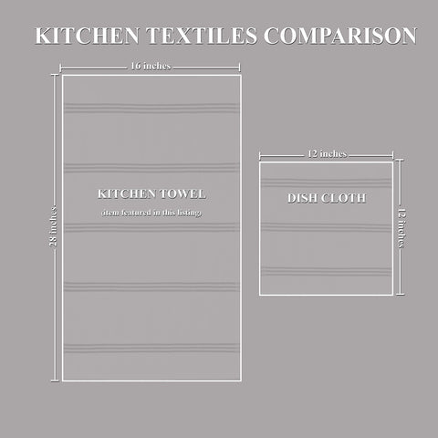 Sticky Toffee towels coordinate with modern kitchen decor in rich shades.