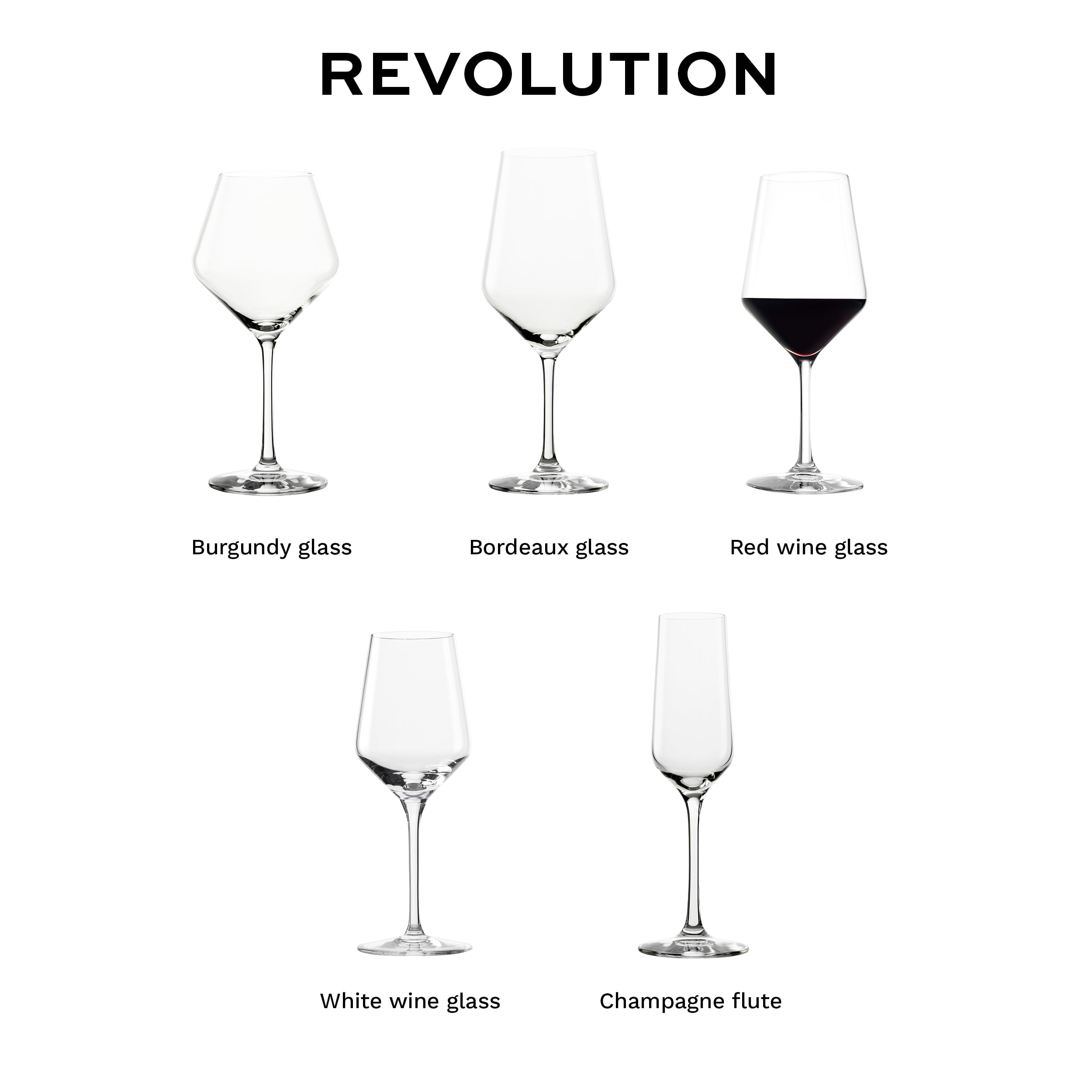 Stölzle Lausitz Revolution crystal-clear glassware ideal for Chianti Classico and Barbera.