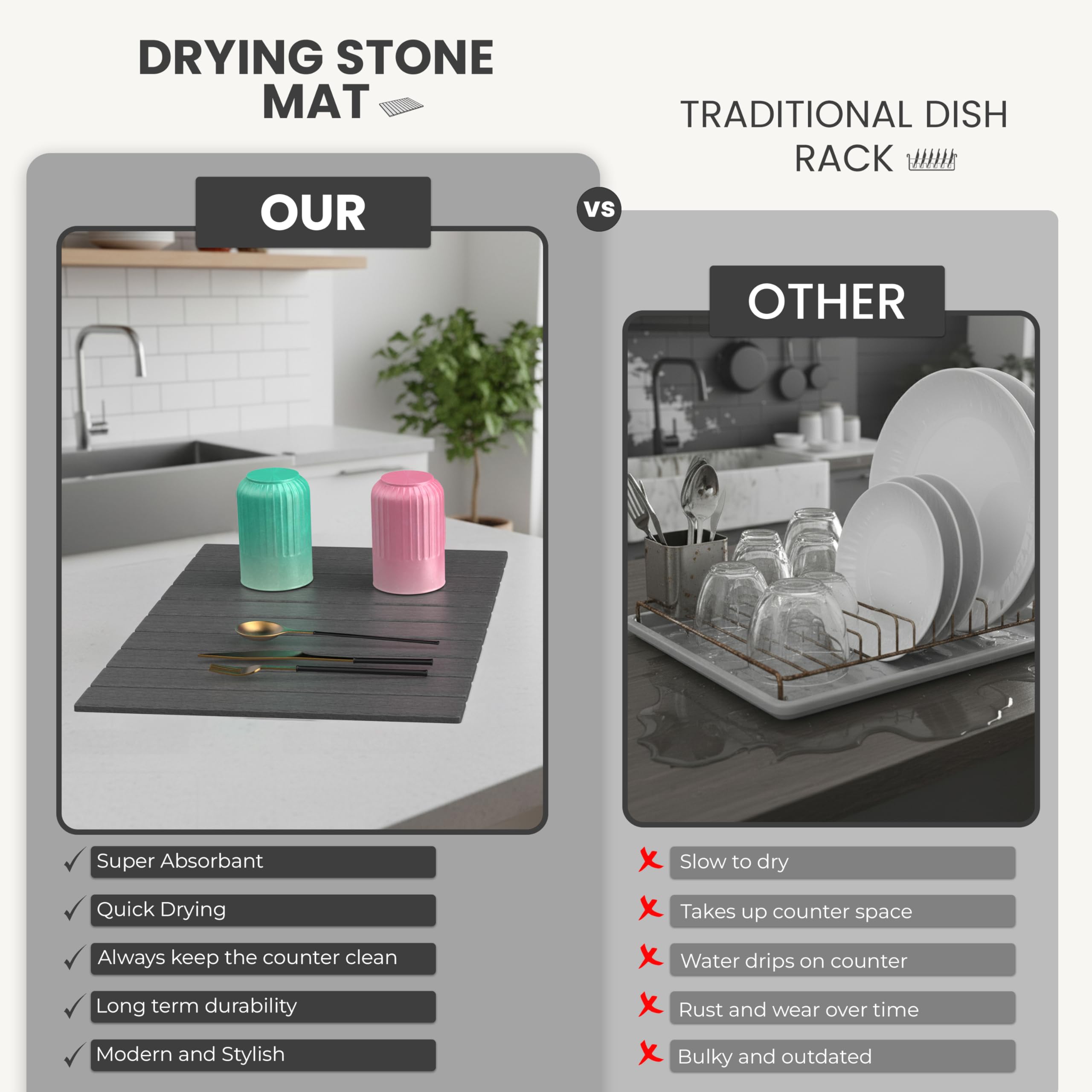 STONITE super-absorbent kitchen mat helps keep the sink area dry.