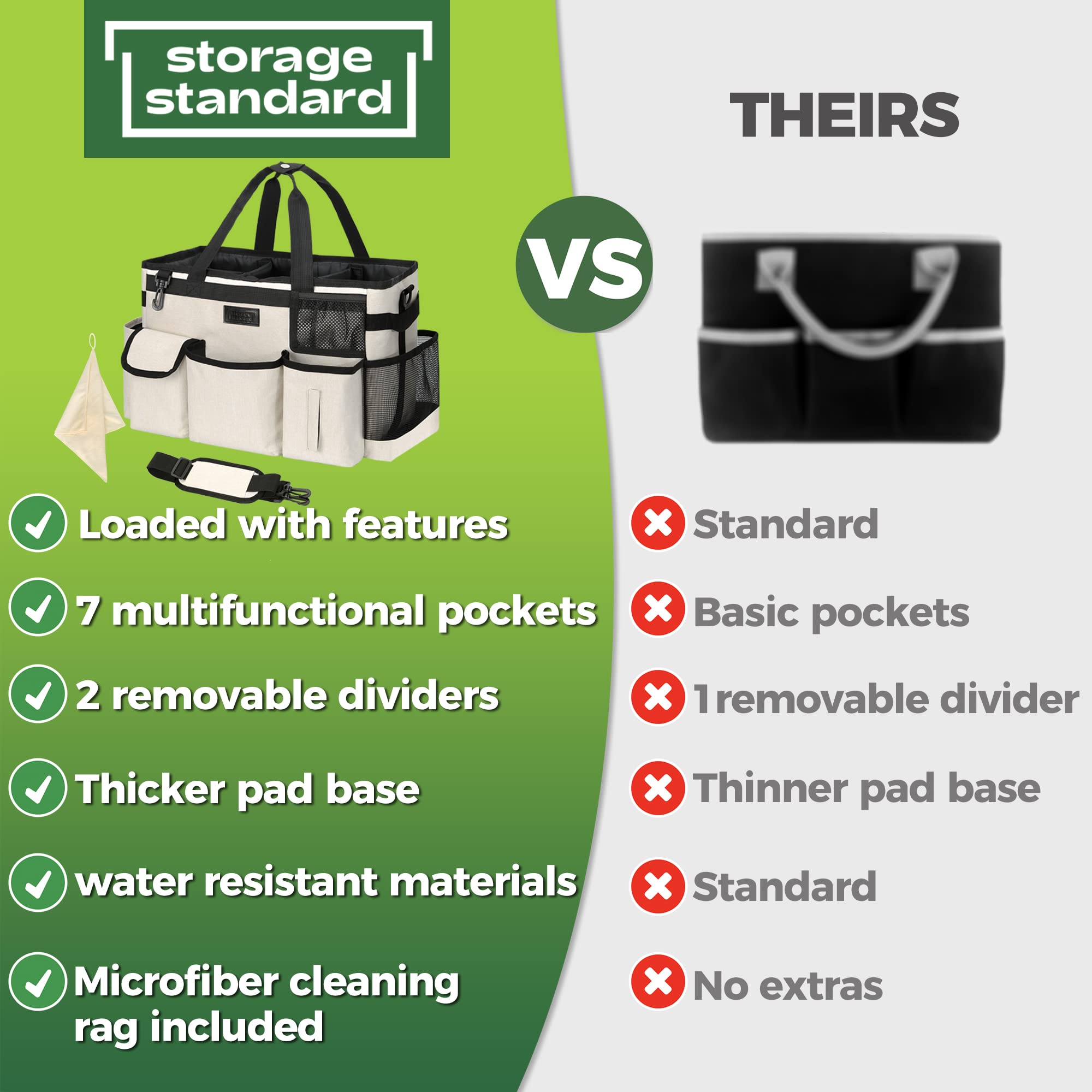 Storage Standard caddy with removable inserts for flexible storage options