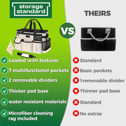 Storage Standard caddy with removable inserts for flexible storage options