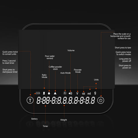 Styuanmmy Mini Coffee Scale with Timer digital display offers easy reading in dim light
