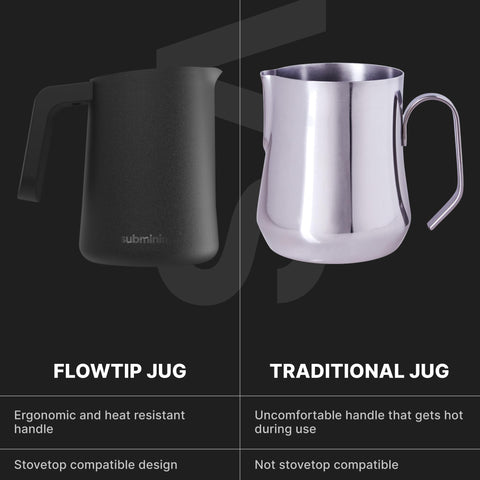 Subminimal FlowTip Milk Jug includes cleaning brush for easy care.