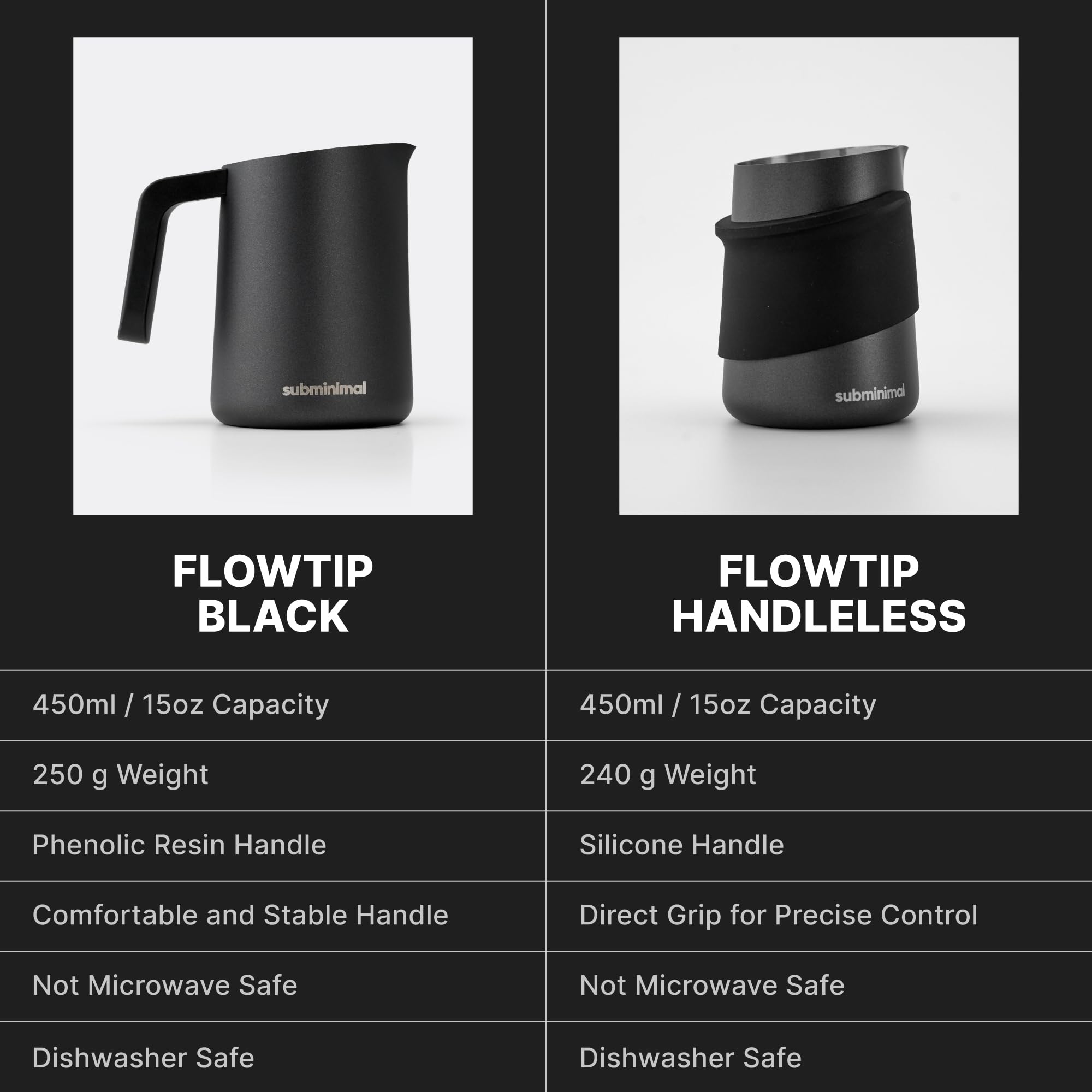 Subminimal FlowTip Milk Jug tangent-spout aids fine latte art.