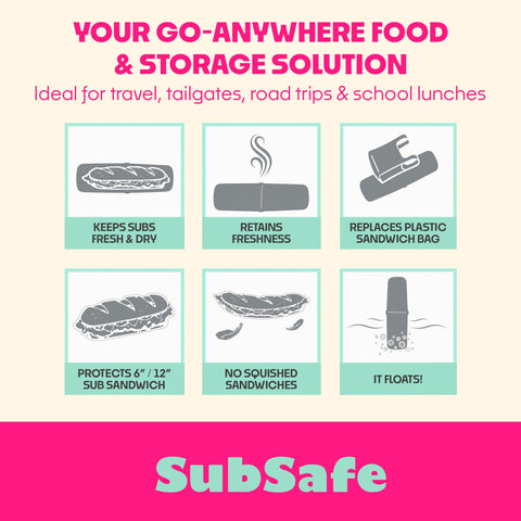 SubSafe fits 6-inch and 12-inch subs for flexible meal planning.