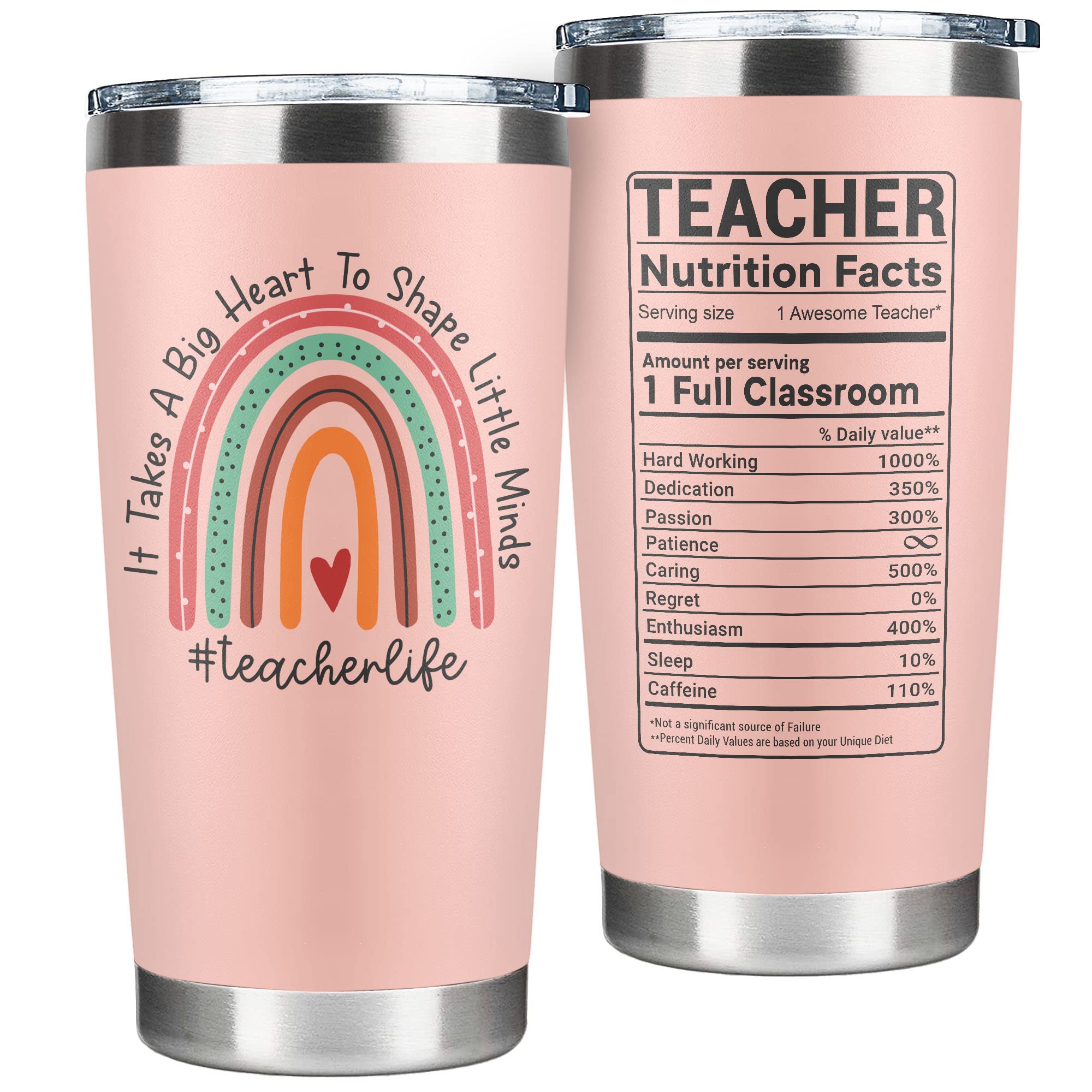 Suchagift teacher tumbler pink 20oz with spill-resistant lid for on-the-go coffee.