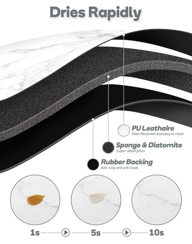 SUEH DESIGN Coffee Mat with noise-dampening to reduce cup clinks during use.