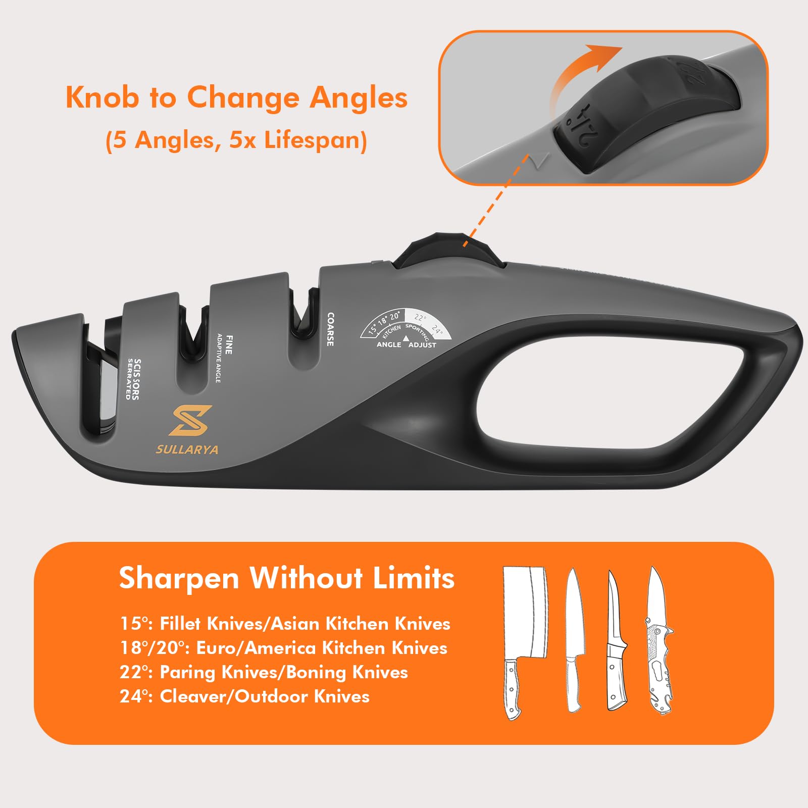 Sullarya knife sharpener at 18-degree angle for pocket knives and daily tasks.