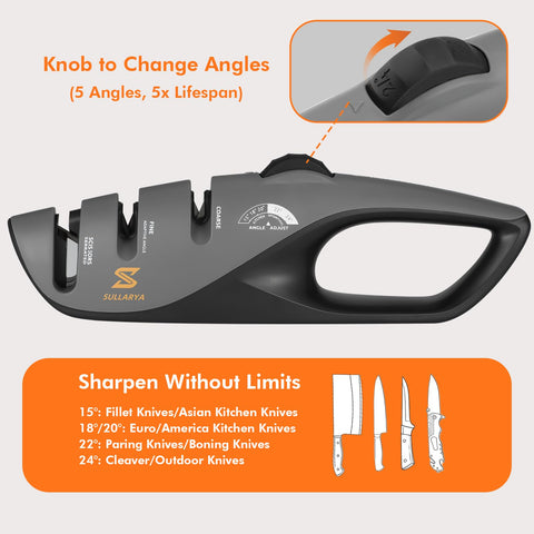 Sullarya knife sharpener at 18-degree angle for pocket knives and daily tasks.