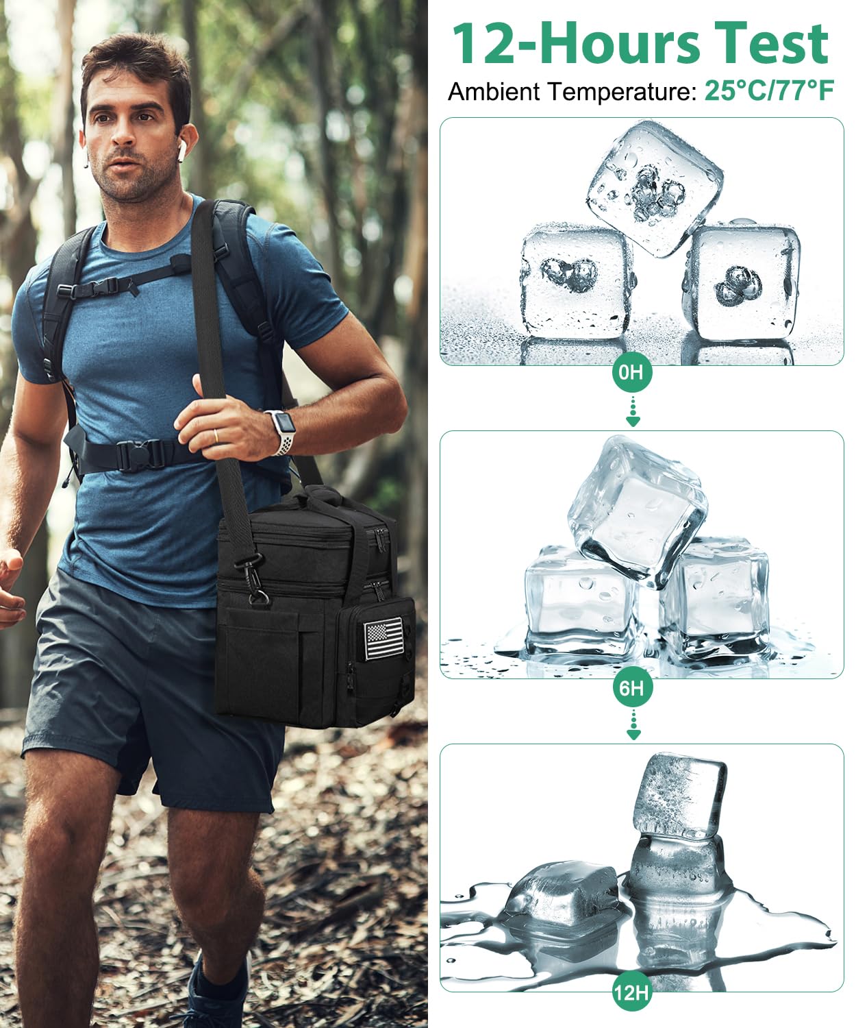 Sumestar Lunch Box four-level insulation keeps meals warm longer.