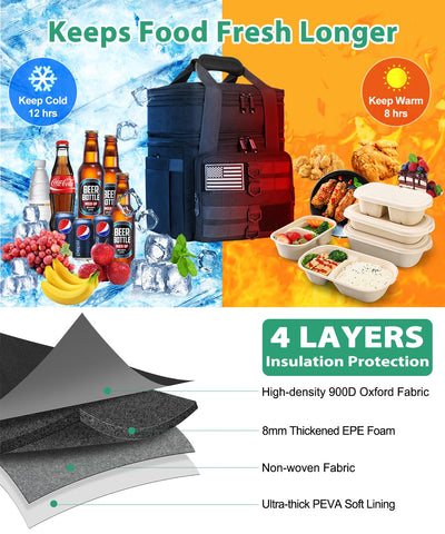 Sumestar Lunch Box with multiple pockets keeps essentials organized.