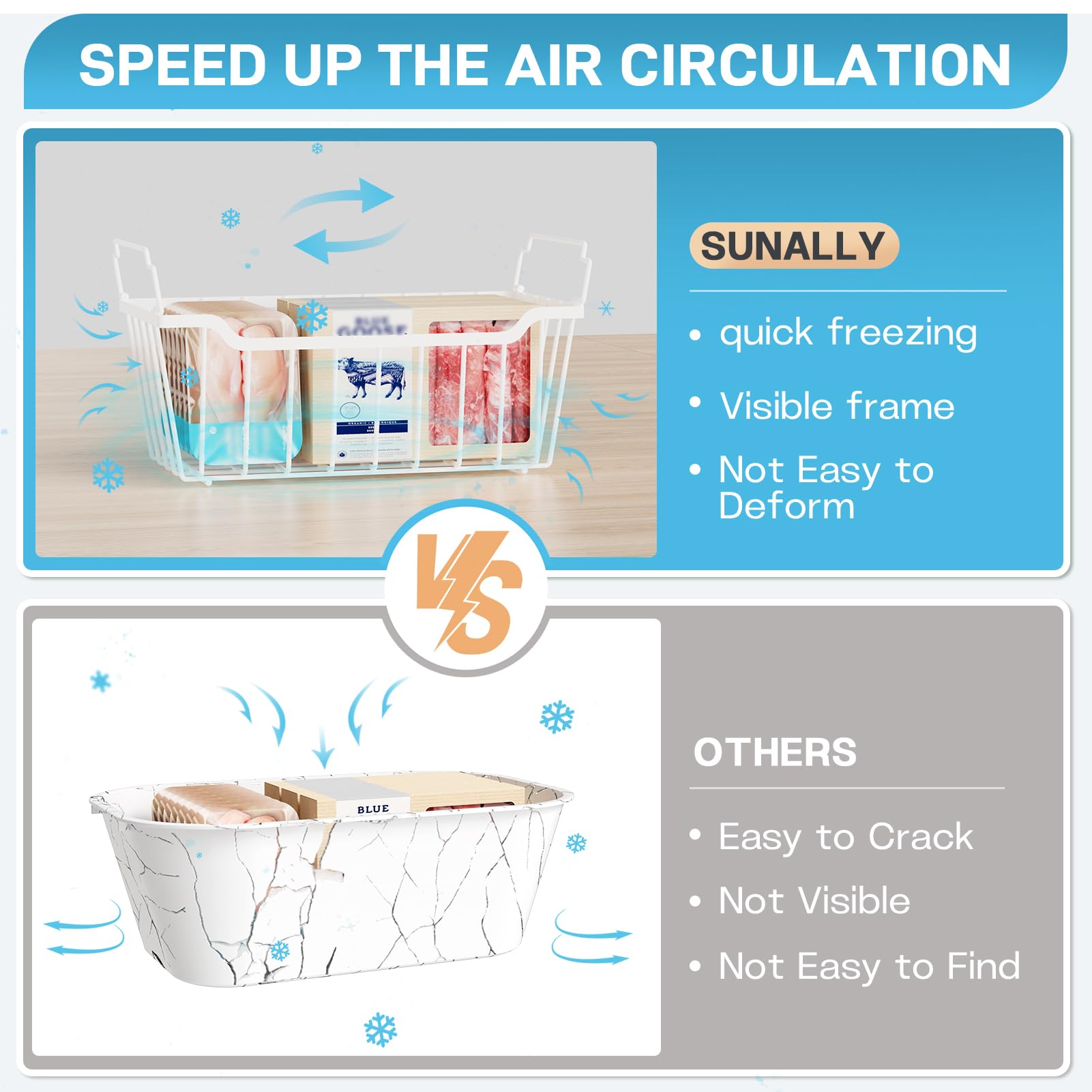 Sunally deep-freezer-compatible bins store meats, vegetables, and meals efficiently.