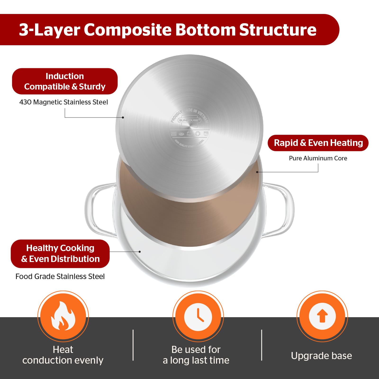 Sunhouse stock pot with sturdy side handles for safe lifting