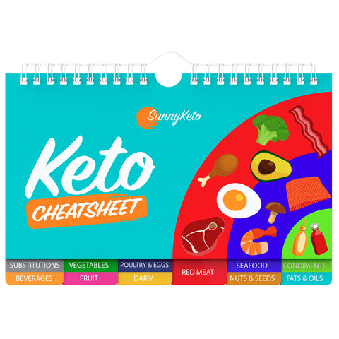 SunnyKeto Cheat Sheet fruit, veg, dairy and oils section for meal planning.