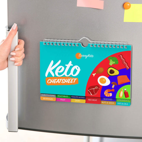 SunnyKeto Cheat Sheet magnetic back attached to a fridge for easy access.