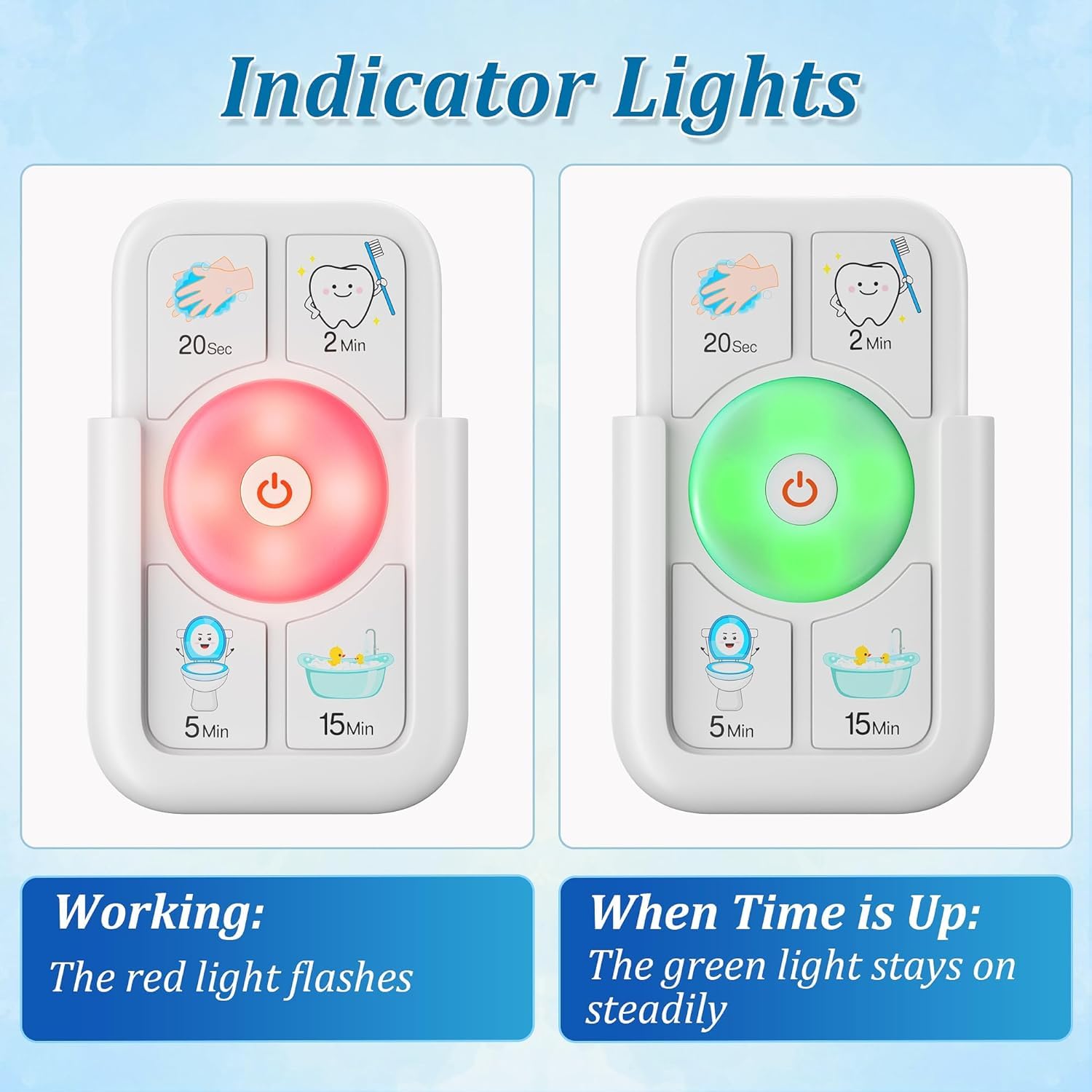 Sunnyload mounting options timer includes wall bracket and tape for versatile placement.