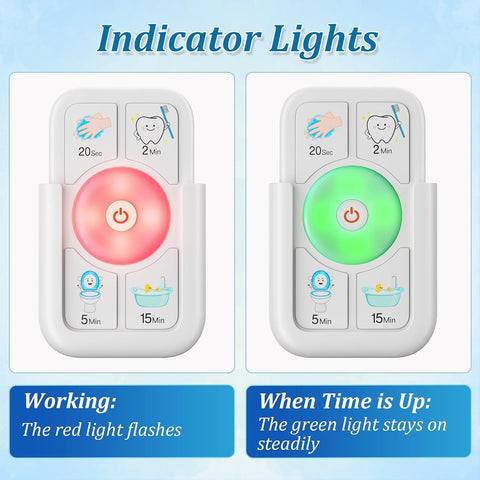 Sunnyload mounting options timer includes wall bracket and tape for versatile placement.