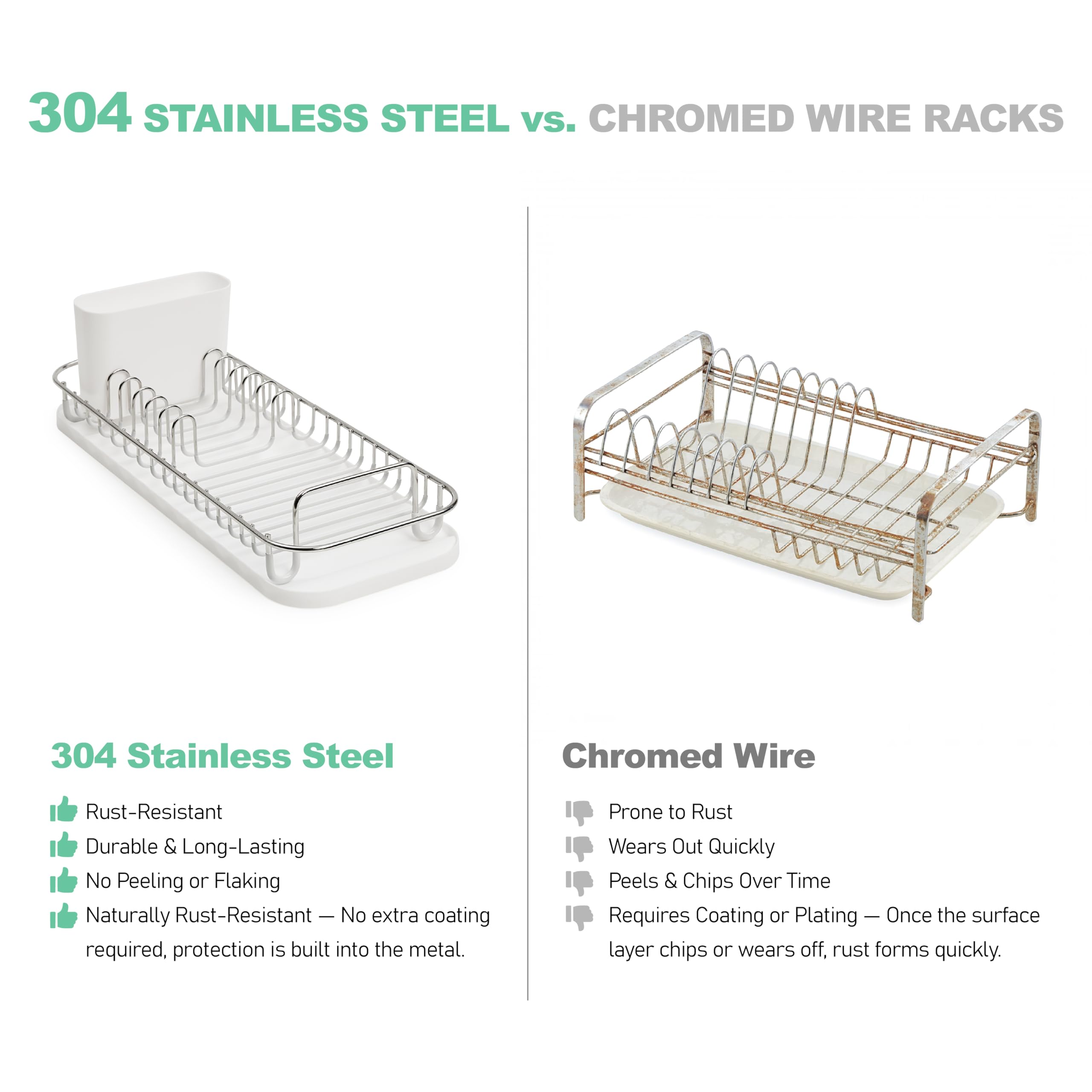 SunnyPoint 304 stainless steel construction resists rust in humid kitchens.