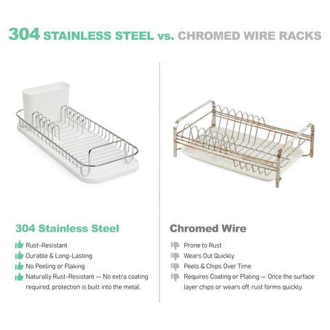 SunnyPoint 304 stainless steel construction resists rust in humid kitchens.